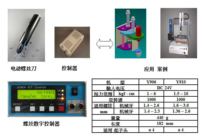 無(wú)碳刷電動(dòng)螺絲刀